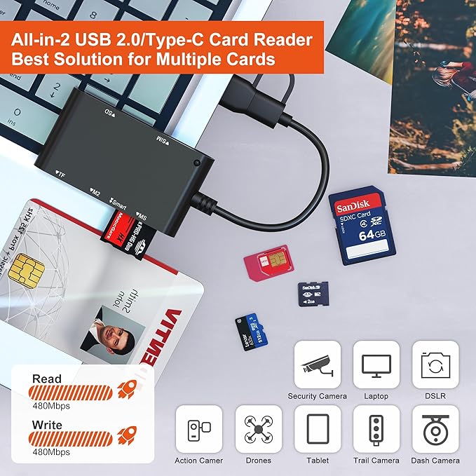 USB C/A SIM Card Adapter Smart Card Reader - 7 in 2 CAC Reader Military & MS Pro Duo/SD/TF/M2/ID/IC/PIV/SIM Card Reader, Memory Stick Pro Duo Adapter CAC Card Reader USB C for Windows, Linux, MacOS