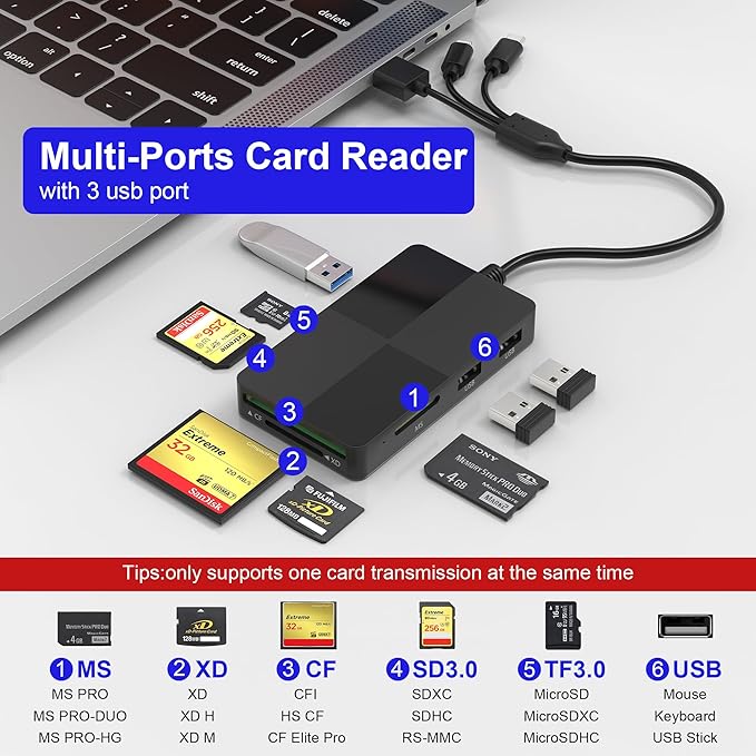 Memory Stick Duo pro Adapter - 8 in 1 SD/TF/MS/CF/XD Card Reader with Extra 3 USB Ports Supports Micro SD/SDHC/XD Picture Card USB C Lightning OTG Adapter Multi Memory Card Reader for Computer/iPhone