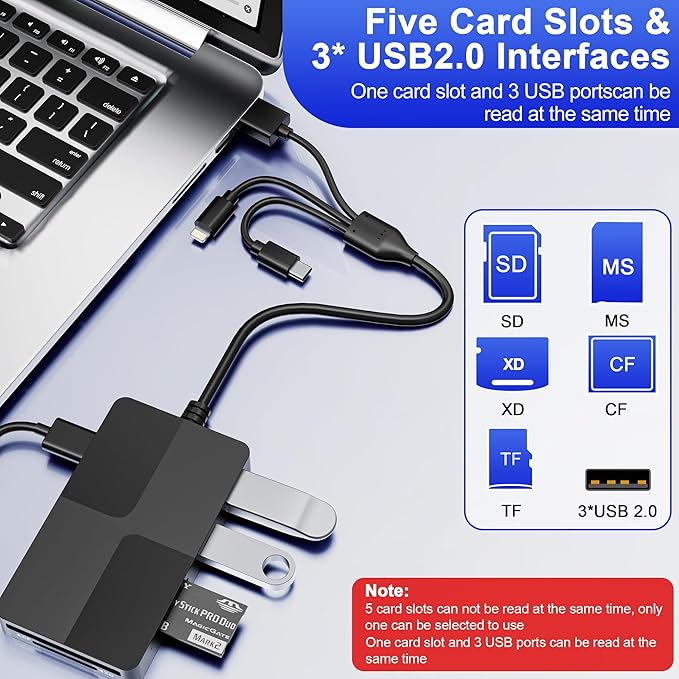 Memory Stick Pro Duo Reader Adapter, 8 in 1 SD/MS/TF/CF/XD Card Reader with 3 USB 2.0 Ports, L-ightning+USB A+USB C, Multi Memory Card Reader Support OTG, Fast Data Transfer