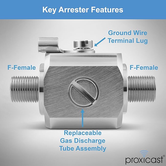 Proxicast Coaxial Lightning Arrester/Suppressor with 75 Ohm F Female Connectors - Pro-Grade Coax Cable Surge Protector for Television (TV) / Satellite Dish Antennas & Cable Internet Use (ANT-271-002)