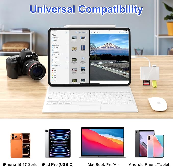 SD Card Reader, 5 in 1 USB-C & USB Card Adapter with SD/MicroSD/MS and Dual USB-A Ports Memory Card Reader for iPhone 17/16/15 Pro Max iPad MacBook Pro/Air M4/M3 Android Phone/Tablet PC (White)