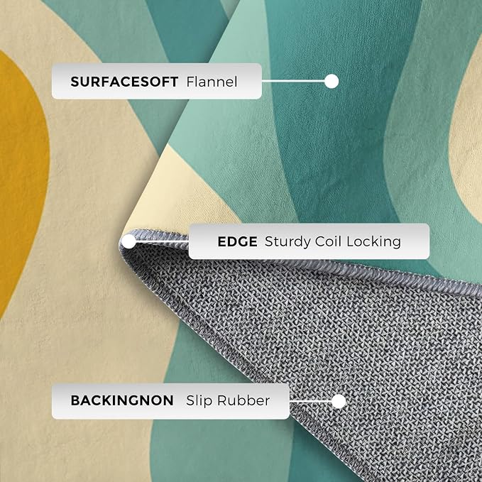 Retro Wavy Rugs for Home Decor, 5x7 ft, Abstract Waves Area Rugs for Living Room, Soft Non Slip Washable 70s Groovy Carpet Bedroom Decorations Dt-Ghf-69