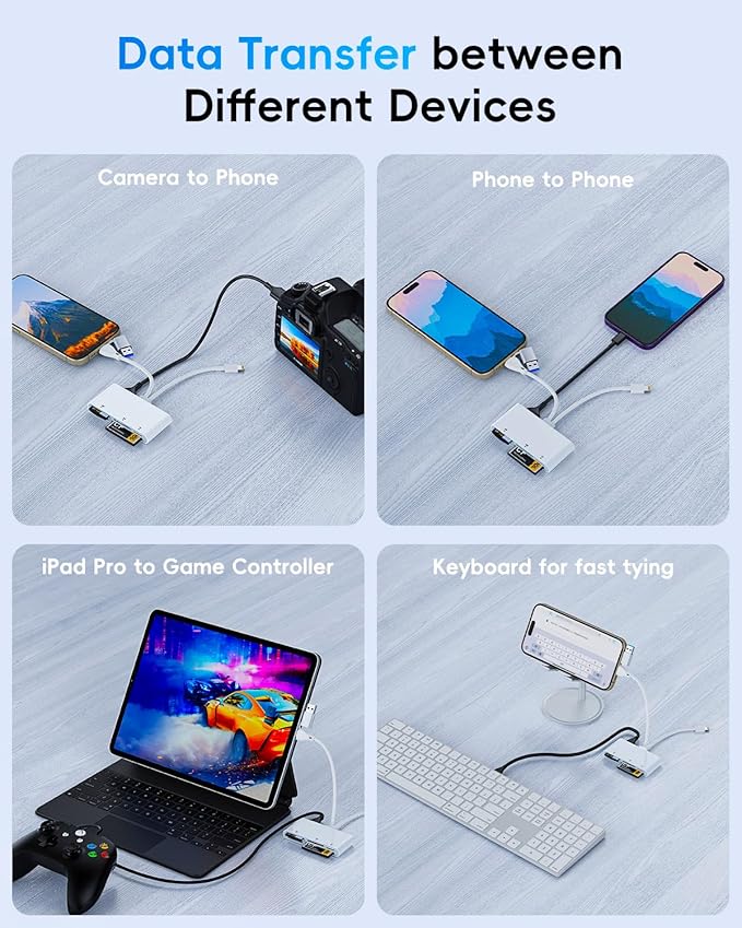 Memory Stick Pro Duo Adapter for iPhone/iPad with Lightning, Type-C, and USB-A Connectors; Compatible with MS/XD/CF/TF/SD Cards; Multi-Card Reader for Windows, Mac, Android, iPhone/iPad