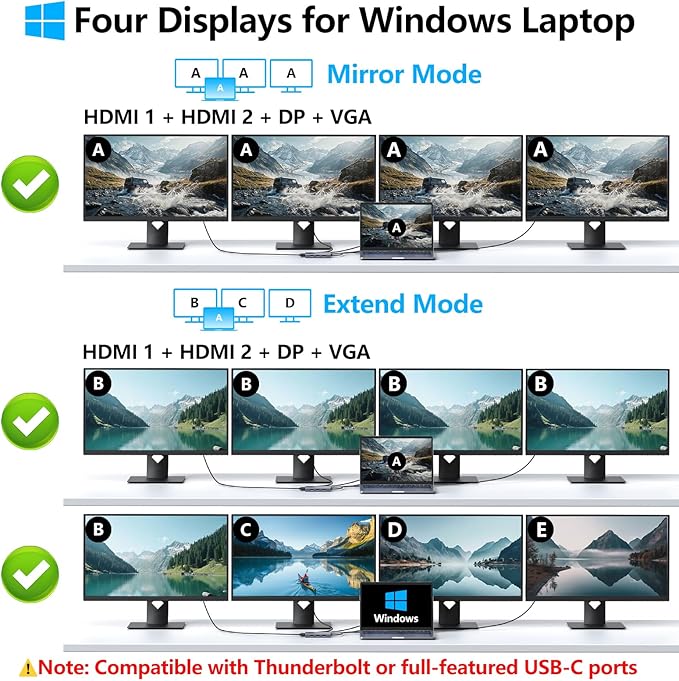 USB C Docking Station Dual HDMI Monitor Adapter, Melelink USB C Hub 3 Monitors Adapter with 2x HDMI 4K,Displayport,VGA,100W PD Charging,3 USB2.0, 8 in 1 Laptop Docking Station for Dell, HP, Lenovo,etc