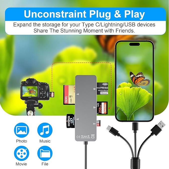 Memory Stick pro Duo Adapter 5-in-1 Multi Memory Card Reader Supports SD/TF/CF/MS/XD Picture Card for PC/USB-C/iPhone, Lightning+USB A+USB C Memory Stick pro Duo Reader for iPhone