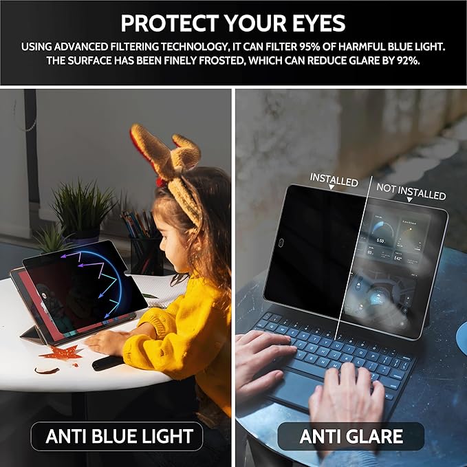 Peslv 360° Privacy Screen for iPad 9th 8th 7th Gen - 10.2 Inch, Anti Glare Blue Light Spy Filter Private Cover, High Sensitive Bubble-Free Easy Install Black Security Protector