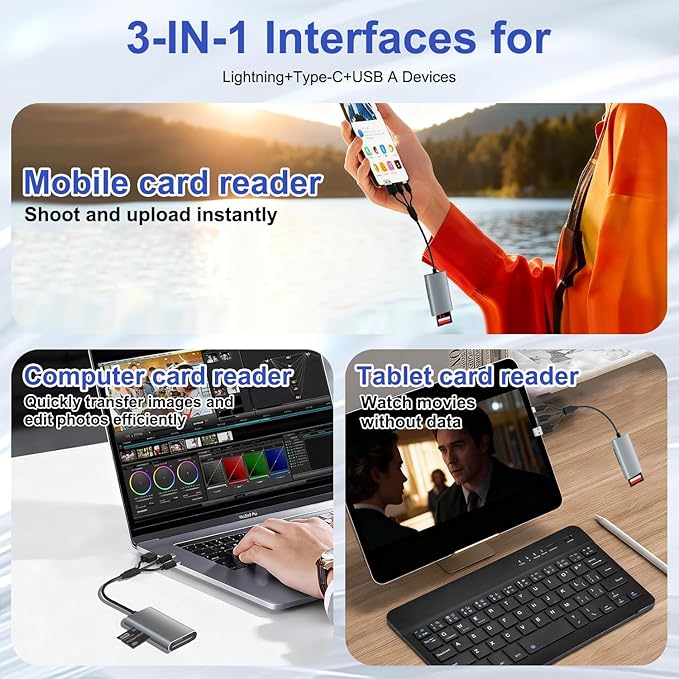 Memory Stick Pro Duo Adapter - 4 in 1 Memory Card Reader for SD/Micro SD/MS/xD-Picture-Card, SD Card Reader for iPhone 17/16/15/14/Android/PC with Lightning/USB-C/USB-A Port Digital Camera Adapter