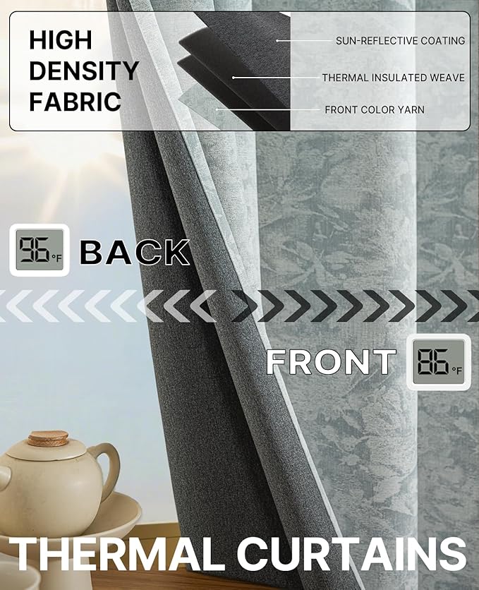 Chenille Floral Blackout Curtains 90 Inch Length 2 Panels Set - Bedroom Living Room Darkening Thermal Insulated Black Out Window Treatments Grommet Jacquard Drapes 52 Inch Wide Blue