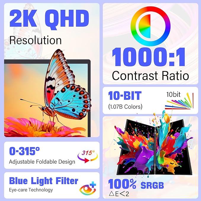 InnoView 2025 23.8" 2K Dual Portable Monitor QHD 2560 x 1440P 100% sRGB - Foldable & Stackable Design with 315° Screen Adjustment & 180° Stand | USB-C/HDMI, Dual Monitor for Laptop, Mac, Windows