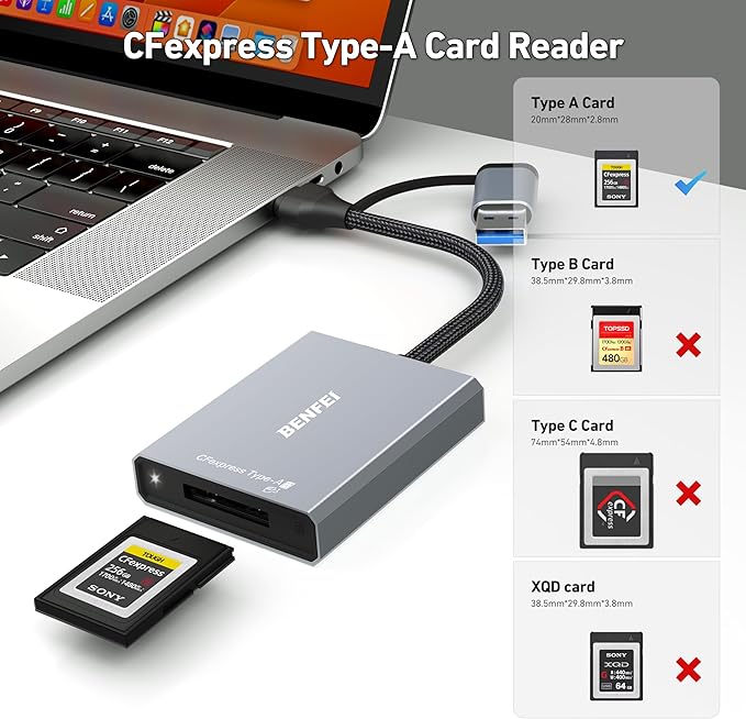 BENFEI CFexpress Type A Card Reader with USB 3.2 (Gen 2) 10Gbps, USB-C&USB-A 2-in-1 Type A CFexpress Adapter, Compatible with Windows/Mac/Linux/Android