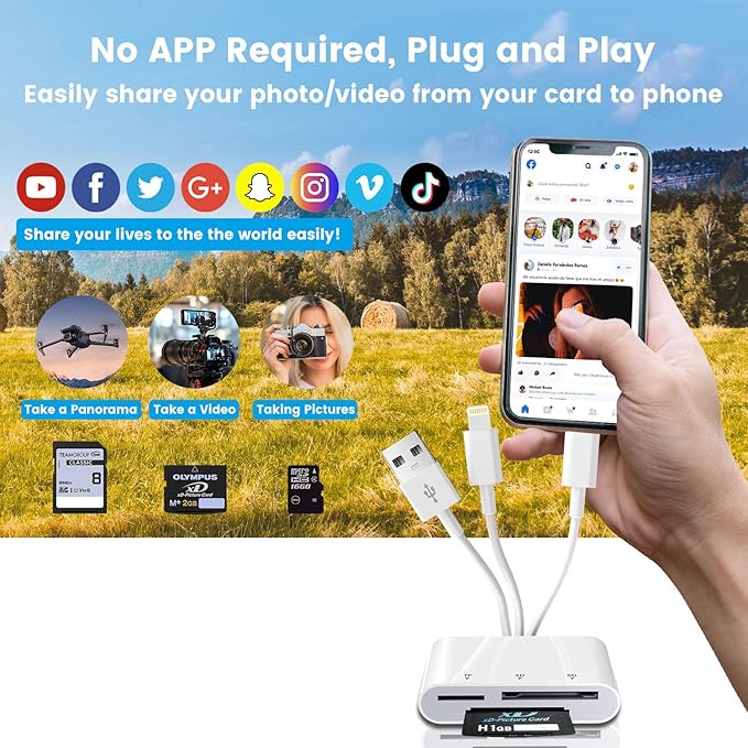 XD Card Reader for iPhone, 3in3 SD/TF/XD Picture Card Adapter to Lightning/USBC/USB A, x-D Picture Cards Reader for iPhone 17/16/15/14/Pad/PC/Android Support SD/TF/X-D Fujifilm Olympus 128G 256G 2TB