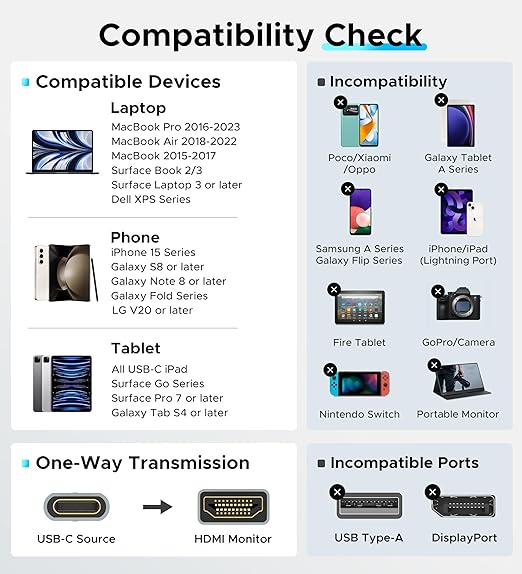 Warrky USB C to HDMI Cable 4K, [10FT / 3M, Braided, High Speed] Thunderbolt 3 to HDMI Adapter Compatible for New iPad, MacBook Pro/Air, iMac, Galaxy S20 S10 S9 S8, Surface, Dell, HP