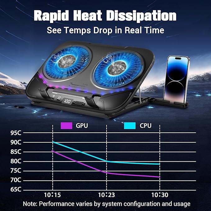 PZT Dual-Core TEC Laptop Cooling Pad with Dual Stepless-Quiet Fans, 5-Height Adjustable Laptop Cooling Stand, 10-Level RGB for 13-17 Inch Laptops, Includes 15W Charger, Smoky Black