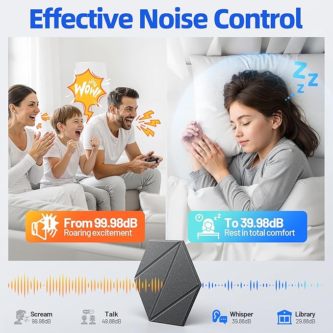 12 Pack Acoustic Panels with Self-Adhesive 12"X10"X0.4" Sound Proof Foam Panels for Walls, High Density Soundproof Wall Panels, Z-Line Hexagon Sound Dampening Panels for Home Studio Decor Office-Black