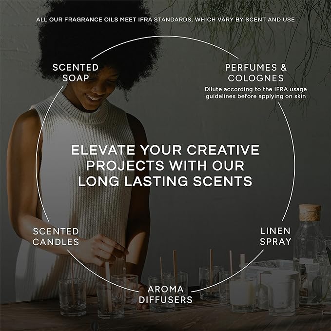 Eternal Essence Oils Spa Day Set of 6 Premium Fragrance Oils - Includes Lavender Breeze, Sweet Rain, Coconut Sandalwood, Black Fig & Honey, Patchouli Saffron, and Spa Scented Oils - 10ML