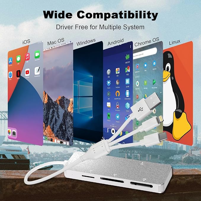 Memory Stick Pro Duo Reader for Lexar/Sony/Fuji - 5in3 Aluminum OTG Adapter for Memory Stick Pro Duo/XD/Compact Flash/SD/Micro SD Cards, Lightning USB C USB A Multi Card Reader for Camera/GoPro/Drone
