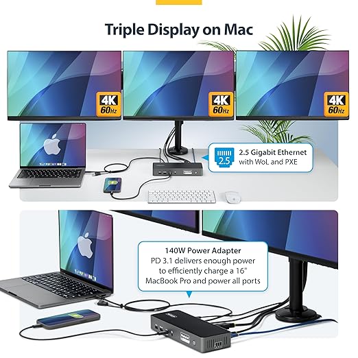 StarTech.com Triple Monitor USB-C Docking Station, 4K 60Hz DisplayLink Dock for MacBook M1 M2 M3 M4 & Windows, 2.5GbE, 2X HDMI & 2X DP, 140W Laptop Charging, USB-C DP Alt Mode - TAA