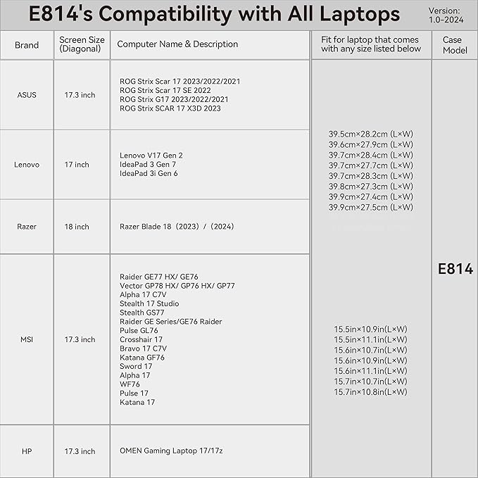 Smatree Laptop Sleeve for 18 inch MSI Crosshair 18 HX AI, for 17.3 inch MSI Raider GE77HX/GE76, for 17.3 inch Vector GP78 HX/GP76 HX/GP77, for Alpha 17 C7V/Stealth 17 Studio/Stealth GS77 Case (E814)