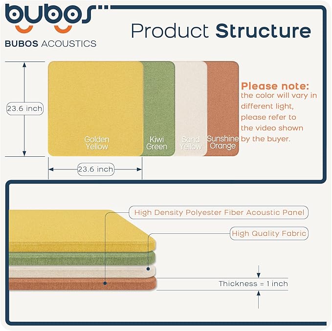 BUBOS 4 PCS Acoustic Panels 23.6''x23.6'', Sound Absorbing Panels for Wall, Decorative Fabric Soundproof Panels, Sound Deadening Panel for Studio, Office & Home Theater,Ember