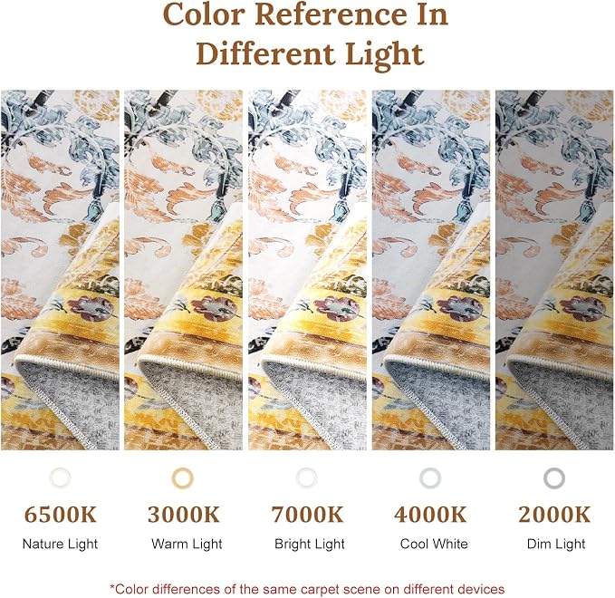 AMTOVO 2.7x8 Runner Entryway Rug for Hallway, Washable Non-Slip Long Kitchen Carpet, Floral Vintage Distressed Floor Mat for Hallways Bathroom Laundry Room Farmhouse, Golden Yellow