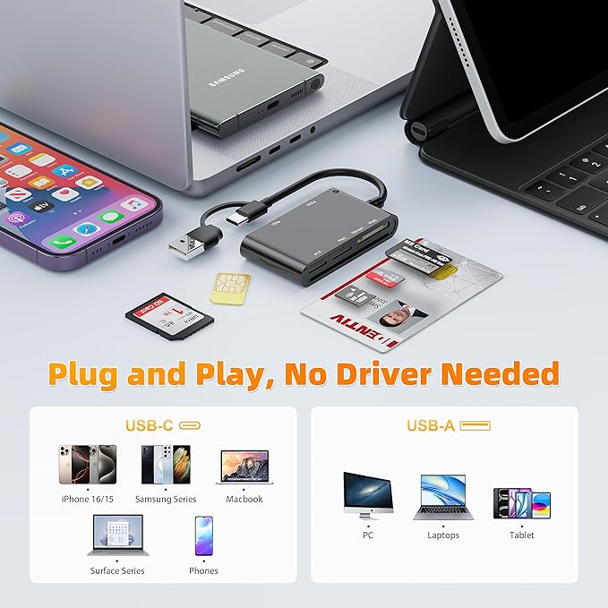 6 in 2 Multi Memory Card Reader, USB CAC Card Reader with SDHC/SDXC/SD Card Reader & Micro SD Card Adapter, Smart Card Reader for SIM, MS, M2, MMC RS & 4.0 for Windows, Linux, Mac OS