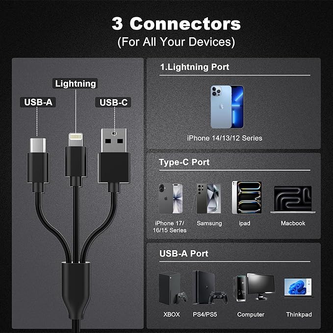 8-in-1 Memory Card Reader with 3 USB Ports, Lightning/USB-C/USB-A Adapter for iPhone/Android/PC/Mac, Supports SD/TF/MS/CF/XD Card & OTG for Photo/Video Transfer