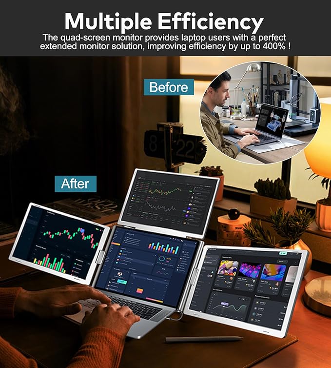 Ladomi 16" Laptop Screen Extender, Just 1 Cable for 3 Screens Quad Monitor, 1200P FHD Screen Extender for 12"-18.5" Laptops, Triple Portable Monitor for Wins/Mac M1|M2|M3|M4|M5