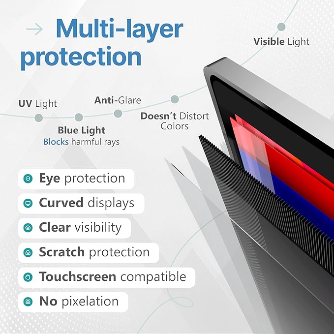 VINTEZ 22 Inch 16:9 Privacy Screen for Computer Monitor and Laptop - Anti Glare Protector Film Blue Light Filter Eye Protection - Computer Screen Privacy Shield, [1 Pack]