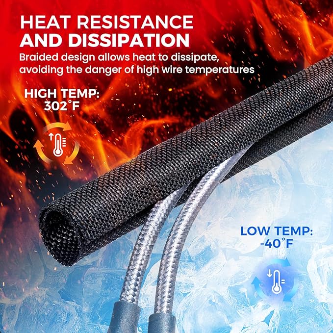 Sonoreboom Black Braided Wire Loom Mesh Woven Split Sleeving for Automotive Wires/Audio Video Cable/Multi-Cable Strings (3/8" - 18 Feet)