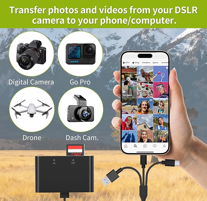 Memory Stick Pro Duo Adapter - 4-in-1 Multi Memory Card Reader for SD/Micro SD/MS/XD-Picture-Card, Sony Cybershot Memory Card with Lightning/USB-C/USB-A for iPhone 17/16/15/iPad/Android/PC/MAC