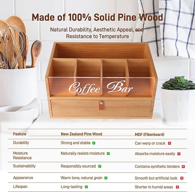 Intarsio 2-Tier Coffee Bar Organizer with Clear Acrylic Top, Built-in Drawer and Leather Handle Pull for Countertop, Stylish Coffee Station Storage Box for Accessories, Pods, Great Gifts for Home