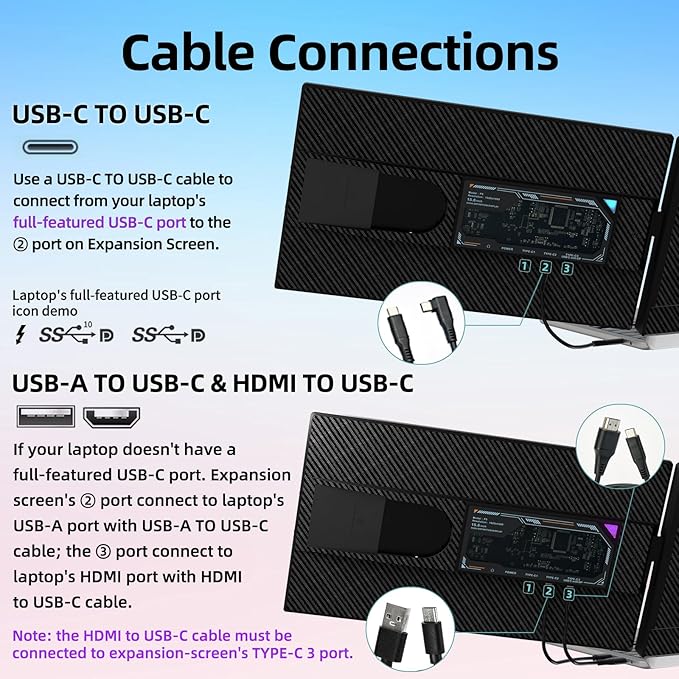BKVOO Laptop Screen Extender Dual Monitor - 15.6" Portable Monitor Detachable IPS 1080P FHD 85% NTSC Travel Screen USB-C HDMI Port Compatible with Wins Mac Chrome Dex Fits 13-17" Laptops