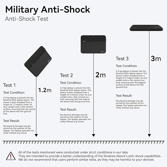 Smatree 15.6 inch Laptop Sleeve for Samsung Galaxy Book5/4/3 360, for Galaxy Book4/4 Edge/3, for GalaxyBook 2 Pro 360/2 Pro/Chromebook Plus, Samsung Laptop Case with Accessory Pocket (E614)