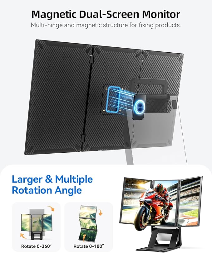 15.6" Quad Laptop Screen Extender,FHD 1080P Triple Portable Monitor with 30" Combined Display(Landscape/Portrait),One-Cable Connection and Driver Required,Compatible with Wins & Mac(M1/M2/ M3/M4/M5)