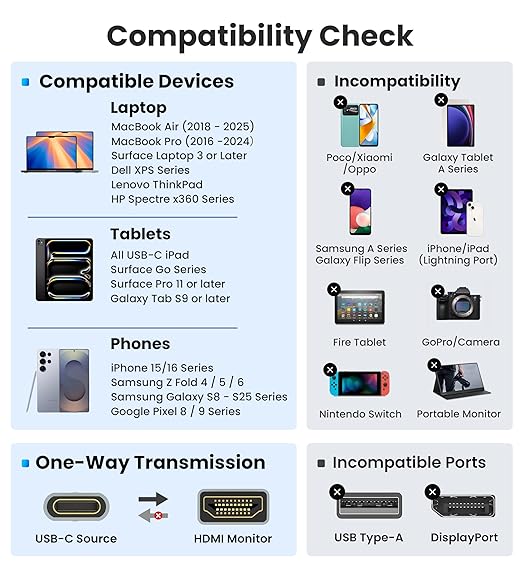 WARRKY USB C to HDMI Cable 4K 60Hz[Anti-Interference, Gold-Plated Plugs] Aluminum HDR Type-C to HDMI 2.0 Cord, Thunderbolt 3/4/5 Compatible for iPhone 15/16 Series, MacBook, iMac, iPad Pro, Galaxy-6ft