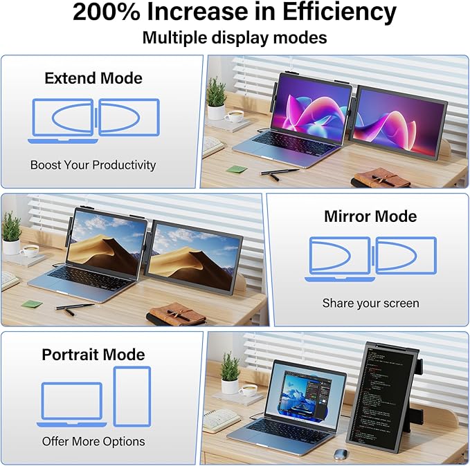 MAGICRAVEN Laptop Screen Extender, 15.6" FHD 1080P IPS Portable Monitor for Laptop 14-16.5" with USB-C/HDMI Port, Plug and Play Attachment Screen Extender for Windows/Mac/Android/Switch/PS5/Xbox