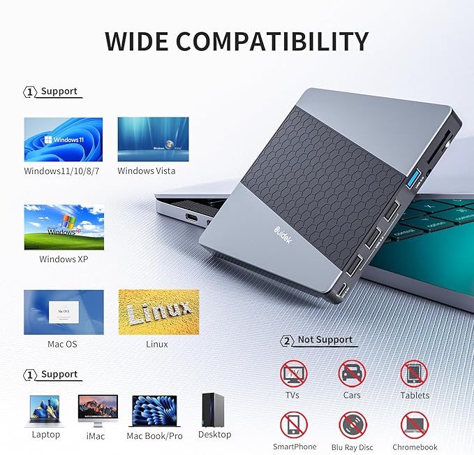 External CD DVD Drive, USB 3.0 USB C Portable CD DVD +/-RW Burner DVD Player for Laptop with SD/Micro SD Card Reader 8 in 1 Hub Compatible with Laptop Mac PC Windows Linux