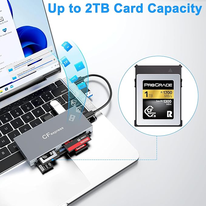 8 in 1 CFexpress Type B Card Reader with 2 10Gb USB, USB3.2 Gen2 10Gbps CF Express Reader hub for CFexpress Type B/SD/TF/CF/XD/MS/USB, CFexpress Adapter Hub Read 6 Cards and 2USB Simultaneously
