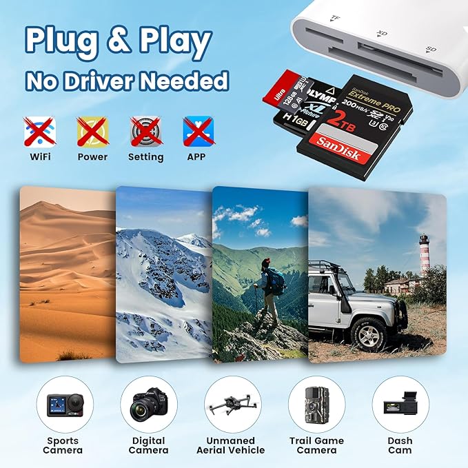 XD Card Reader for iPhone, 3in3 SD/TF/XD Picture Card Adapter to Lightning/USBC/USB A, x-D Picture Cards Reader for iPhone 17/16/15/14/Pad/PC/Android Support SD/TF/X-D Fujifilm Olympus 128G 256G 2TB