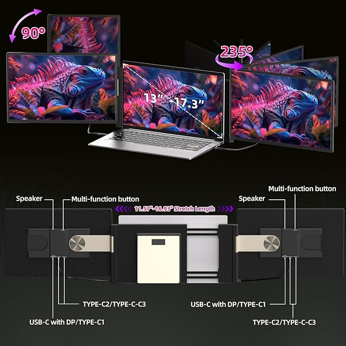 Larksmile Triple Laptop Screen Extender, 16" Triple Screen Laptop Monitor Extender, FHD 1200P IPS Triple Monitor, 235° Rotation Plug&Play for Multi-Screen Work/Travel/Conference/Study