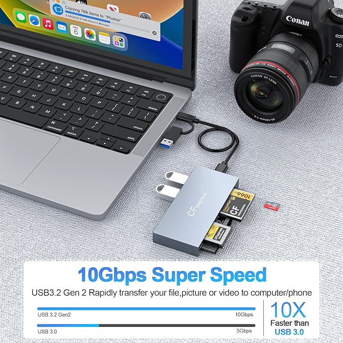 CFexpress Type B Card Reader 8 in 1, 10Gbps Multi CF Express Reader Adapter for CFexpress Type B/CF/XD/MS/TF/SD Memory Card Readers Hub with 2*USB Gen 3.2 Data Port for Windows/Mac/Linux/Android