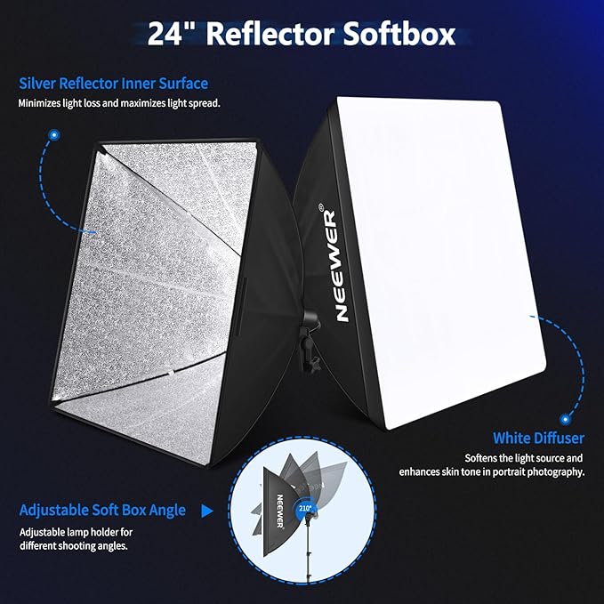 NEEWER Photography Lighting kit with Backdrops, 8.5x10ft Backdrop Stands, UL Certified 5700K 800W Equivalent 24W LED Umbrella Softbox Continuous Lighting, Photo Studio Equipment for Photo Video Shoot
