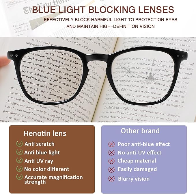 Henotin 3-Pack Blue Light Blocking Reading Glasses,Spring Hinge Computer Readers for Men Women,Anti UV Ray Filter Eyeglasses (Mixed Color-2, 0.00, Diopters)