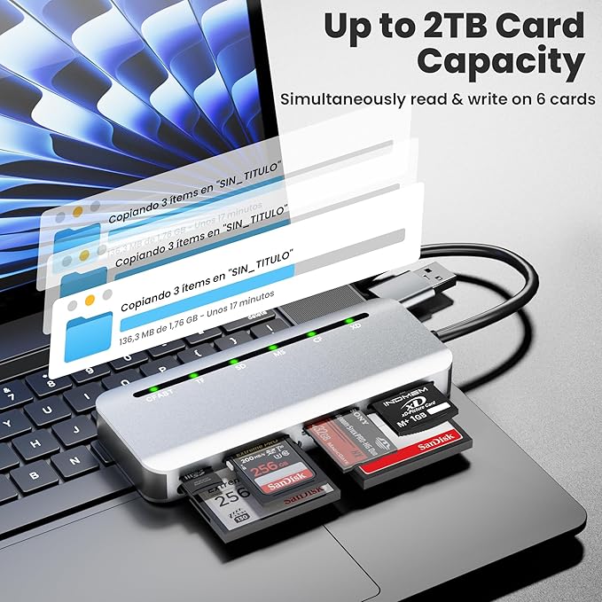 CFast Card Reader, 6-in-1 USB C & USB A Multi Card Reader for CFast/MS/CF/SD/TF/XD - CFast 2.0 Reader & Memory Stick Pro Duo Adapter, 5Gbps High-Speed, Read 6 Cards Simultaneously, for MacBook/Laptop