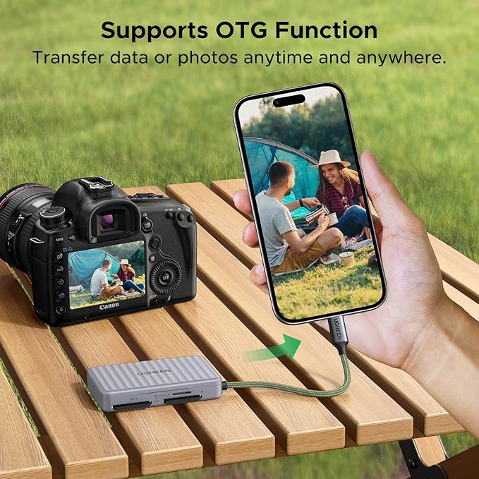 UGREEN USB C SD Card Reader with SD Card Holder, High-Speed Memory Card Reader Adapter with 4 Card Storage Case Holder for Cameras SD/Micro SD Card Compatible with iPhone 16 15, Samsung Galaxy etc