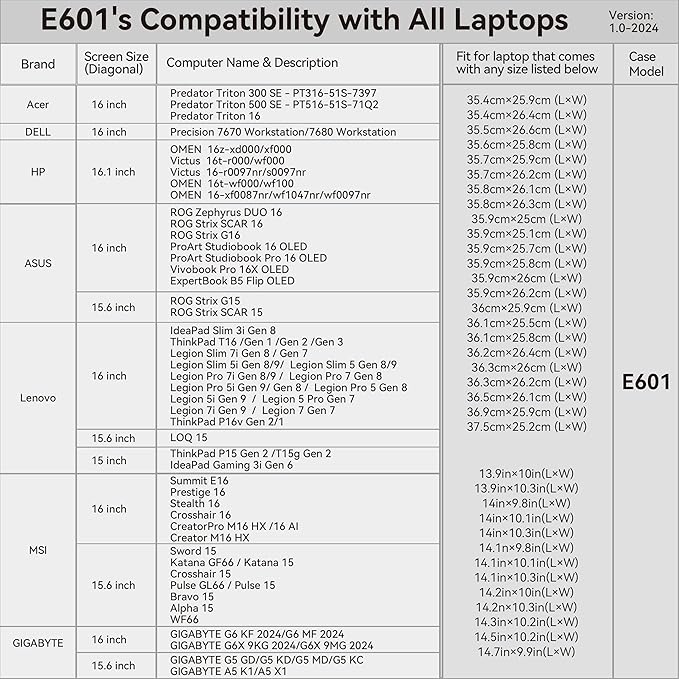 Smatree 15.6 inch Laptop Sleeve for MSI Gaming Laptop Pulse 15/Crosshair 15/Bravo 15/Alpha 15/WF66, MSI Protective Computer Case with Accessory Pocket, YKK Zipper, Patented Super Corner Design (E601)