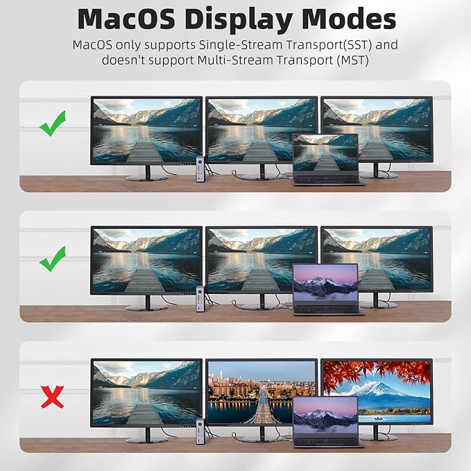 RVP+ USB C Docking Station 3 Monitors, 14-in-1, 10Gbps USB-C, 5Gbps USB 3.0, 85W Laptop-Charging, PD 18W, Triple Display-4K HDMI Dual Monitors & DisplayPort, Gigabit Ethernet, Audio, TF/SD 3.0(RVP-G8)