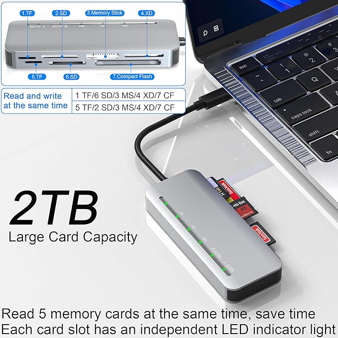 Memory Stick Pro Duo Card Reader, 7 in1 Memory Stick Pro Duo Adapter USB C for SD/TF/CF/XD/MS, Multi Card Reader for Camera, Game Trail Camera, Phone, Tablet, Laptop, Android