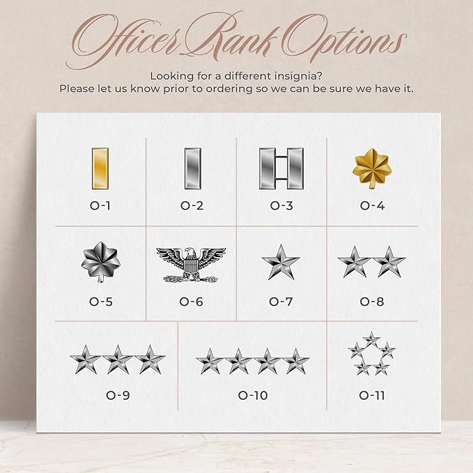 Curio Press Personalized Stationery for Women & Men - A2 Army Flat Thank You Cards with Custom Notecards, Personalized Note Cards with Envelopes and Name, Custom Stationery - Military Officer Flat