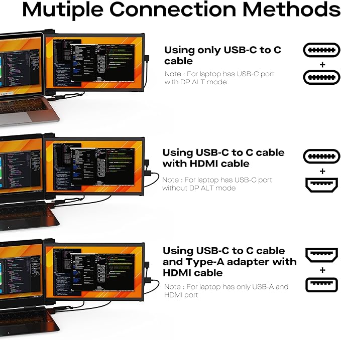 Portable Monitor for Laptops, New Mobile Pixels Duex Plus DS 13.3" FHD 1080P Laptops Screen Extender, USB Type-C/HDMI Plug and Play Laptop Extended Monitor, Windows/macOS/Android/Switch Compatible